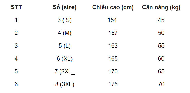 Bảo hộ lao động LA.003